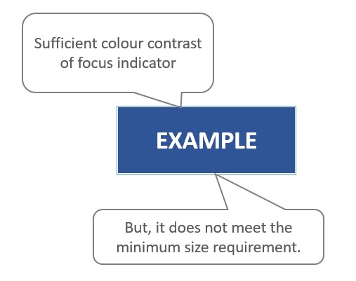 Focus area do not have sufficient size.