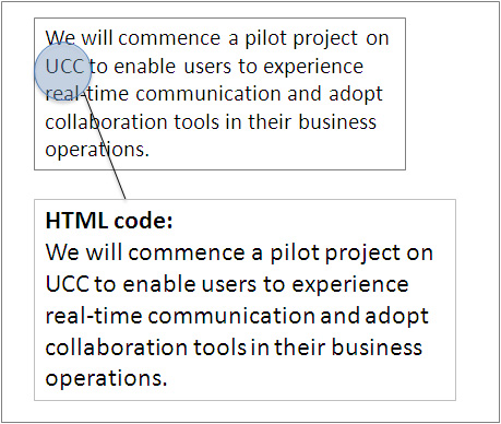 A webpage sample containing coding with which the acronym UCC is read as an abbreviation.