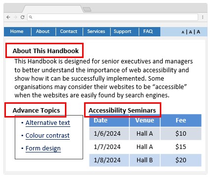 A webpage sample with content having the addition of headings for the text, link list and table columns.