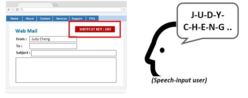 A webpage sample with a function to disable the shortcut key feature.