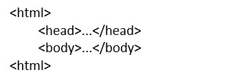 A code snippet showing a plain HTML tag.