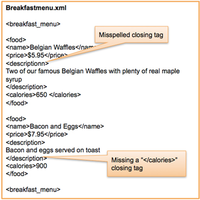 A sample coding page with long code snippet containing several errors.