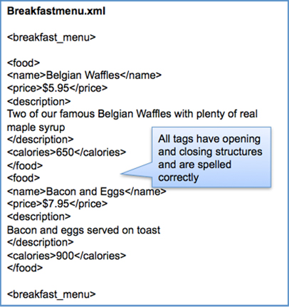 A sample coding page with correct format and error-free code.