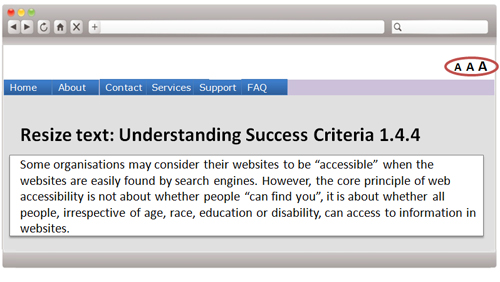 A webpage sample with a text resize function.
