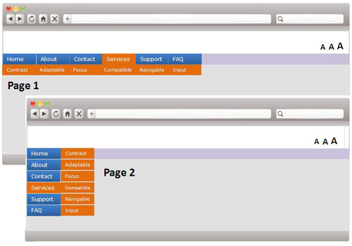 Two webpage samples from the same website, each with a different style of navigation. Two webpage samples from the same website, each with a different style of navigation.