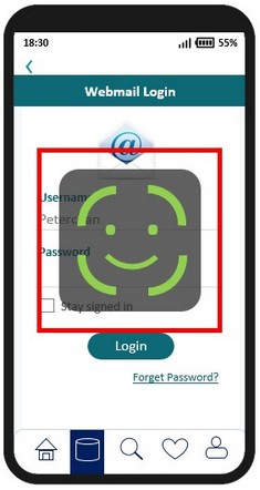 Facial recognition function.