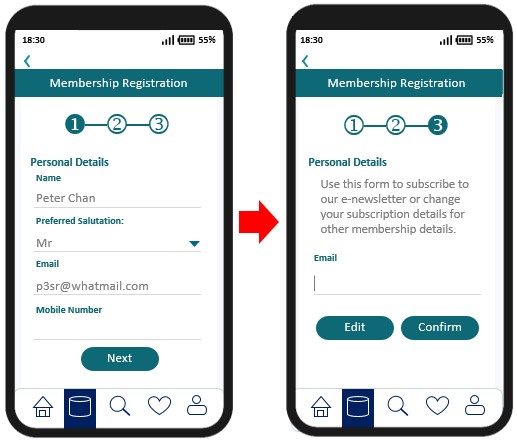 Required to provide data more than once during application process.
