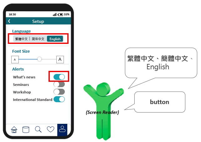 Screen reader simply reads out the names of elements without explaining their functionality.