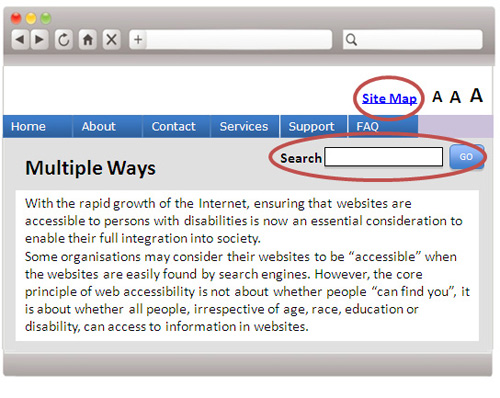 A webpage sample with a search function and site map link to access the content. A webpage sample with a search function and site map link to access the content.