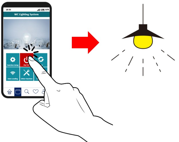 The program will be executed immediately when the user's finger touches the "switch" button in the mobile application.