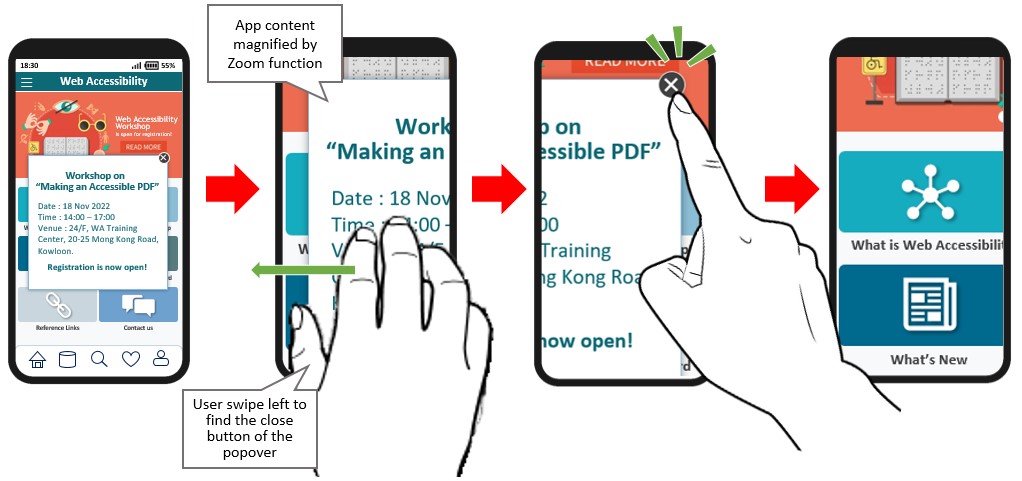 Difficulties in closing pop-ups for users of the magnification feature.