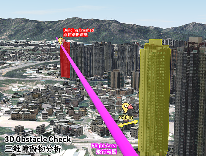 3D obstacle check
