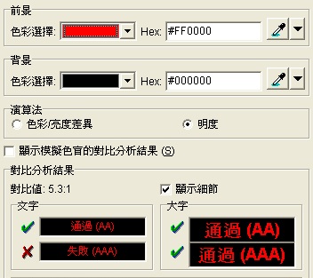 图中的对比度检测器显示文字与背景颜色的对比度为5.3，这不符合AAA级标准。