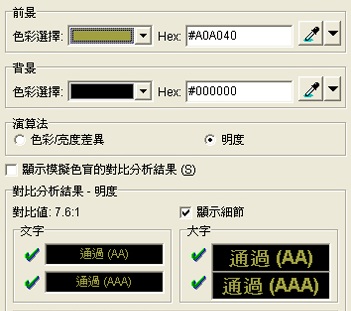 图中的对比度检测器显示文字与背景颜色的对比度为7.6，这符合AAA级标准。