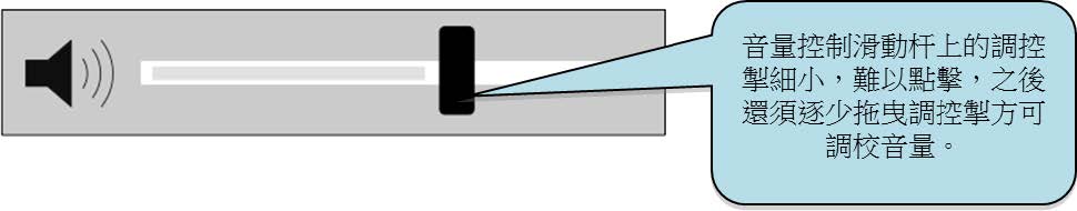 此图显示音量控制滑动杆太细小，难以点击，而且还须逐少拖曳才可调校音量。