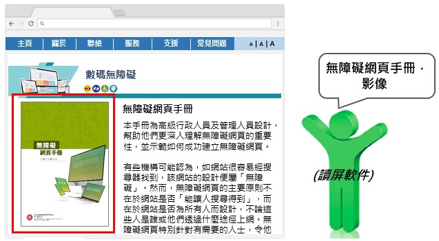 这个网页范例的图片附有可由读屏软件读取的文字描述。