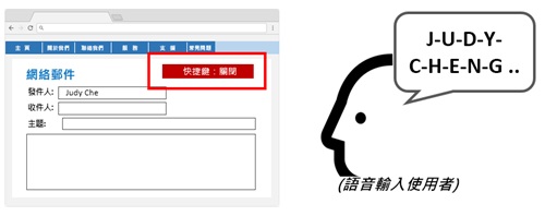 这个网页范例有一个关闭快捷键的功能。