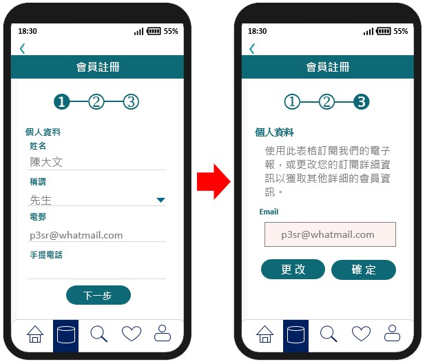 在多个步骤的流程中，相同资料只需提交一次。