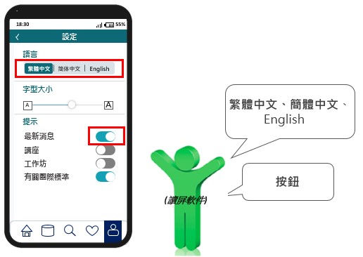 读屏软件只读出元素的内容或类型。