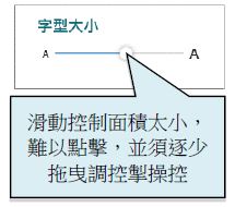 图为一个典型的滑动式控制杆。