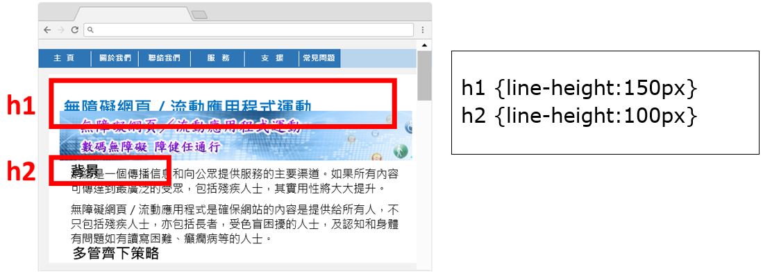 使用者放大行距後,網頁範例的內容重疊。 使用者放大行距後,網頁範例的內容重疊。