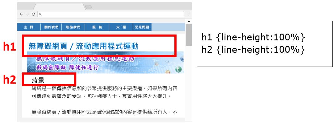 使用者放大行距後,網頁範例的內容清晰顯示,並沒有重疊。 使用者放大行距後,網頁範例的內容清晰顯示,並沒有重疊。