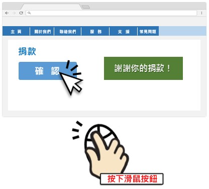 這個網頁範例有一個確認按鈕供使用者確認捐款。 這個網頁範例有一個確認按鈕供使用者確認捐款。