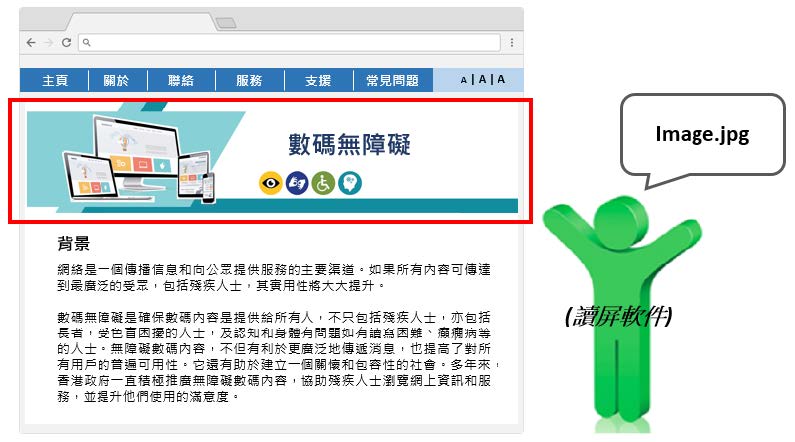 讀屏軟件使用者無法解讀文字描述不正確的圖像含義。