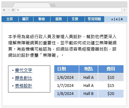 這個網頁範例的內容、連結和圖表均沒有標題。