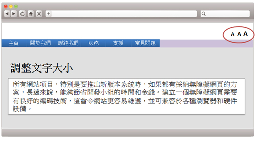 這個網頁範例有調整文字大小的功能。