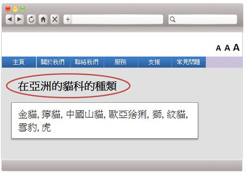 這個網頁範例的標題為「在亞洲的貓科種類」，意思較為明確。
