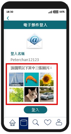 個人內容認證功能。