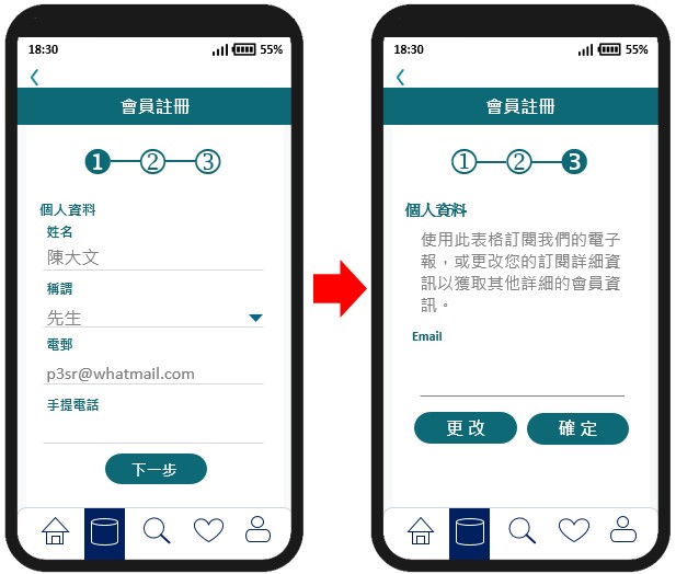 申請人兩次輸入電郵地址。