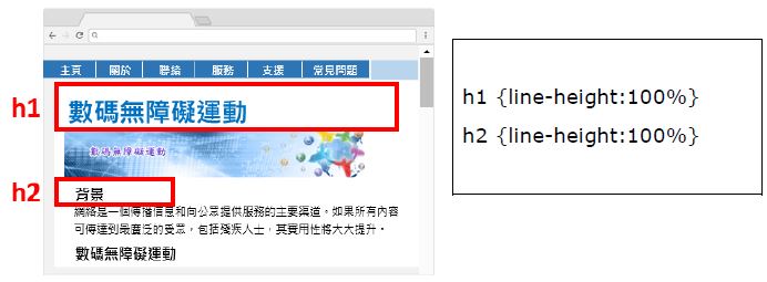 使用者放大行距後,網頁範例的內容清晰顯示,並沒有重疊。 使用者放大行距後,網頁範例的內容清晰顯示,並沒有重疊。