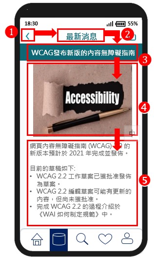 如流動應用程式頁面的編碼正確，讀屏軟件的解讀次序應為由上至下及由左至右。